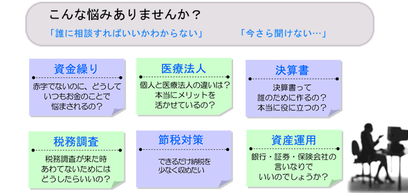 医業、医院、クリニック、歯科、医療法人悩み_決算書の大切さ